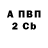 Amphetamine Розовый Lord Dogovich
